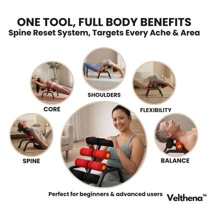 Velthena™ Spine Reset System