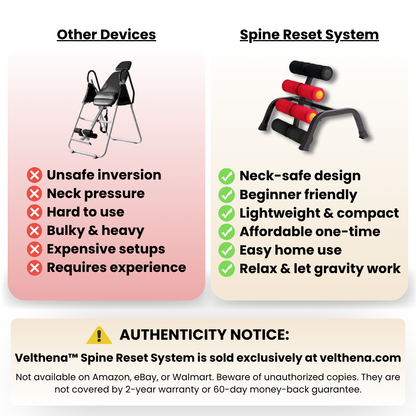Velthena™ Spine Reset System